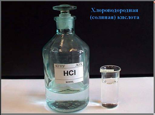 Хлороводородная (соляная) кислота