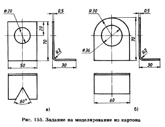 Процесс разработки чертежа изделия выкройка эскиз моделирование конструирование