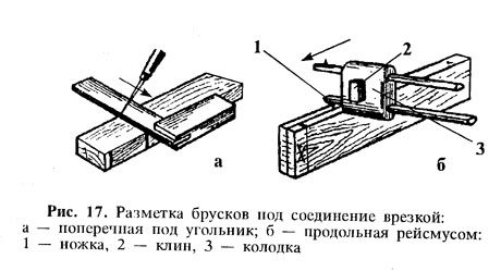 Соединение крестом двух брусков