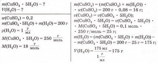 50x chemistry.jpg