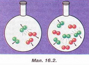 Chemistry 116 1.jpg