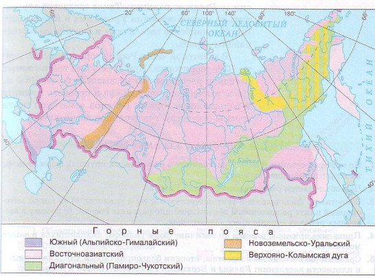 Горы на территории России приурочены к подвижным участкам земной коры и протягиваются несколькими узкими полосами