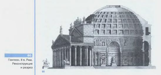 Пантеон. II в. Рим. Реконструкция и разрез