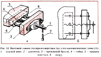 Сборка простых механических конструкций по готовой схеме и их модификация 5 класс технология