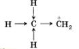 Типы реакционноспособных частиц и механизмы реакций в органической химии