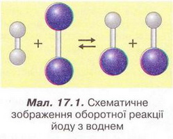 Chemistry 121.jpg