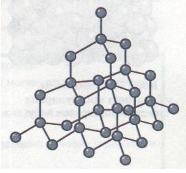 Мал. 18. Схематичне зображення атомних кристалічних ґраток алмазу.jpg
