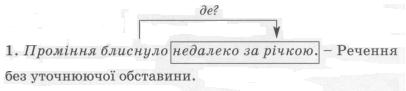 Укр.мова 8 клас, малюнок зі ст.164-3.jpg