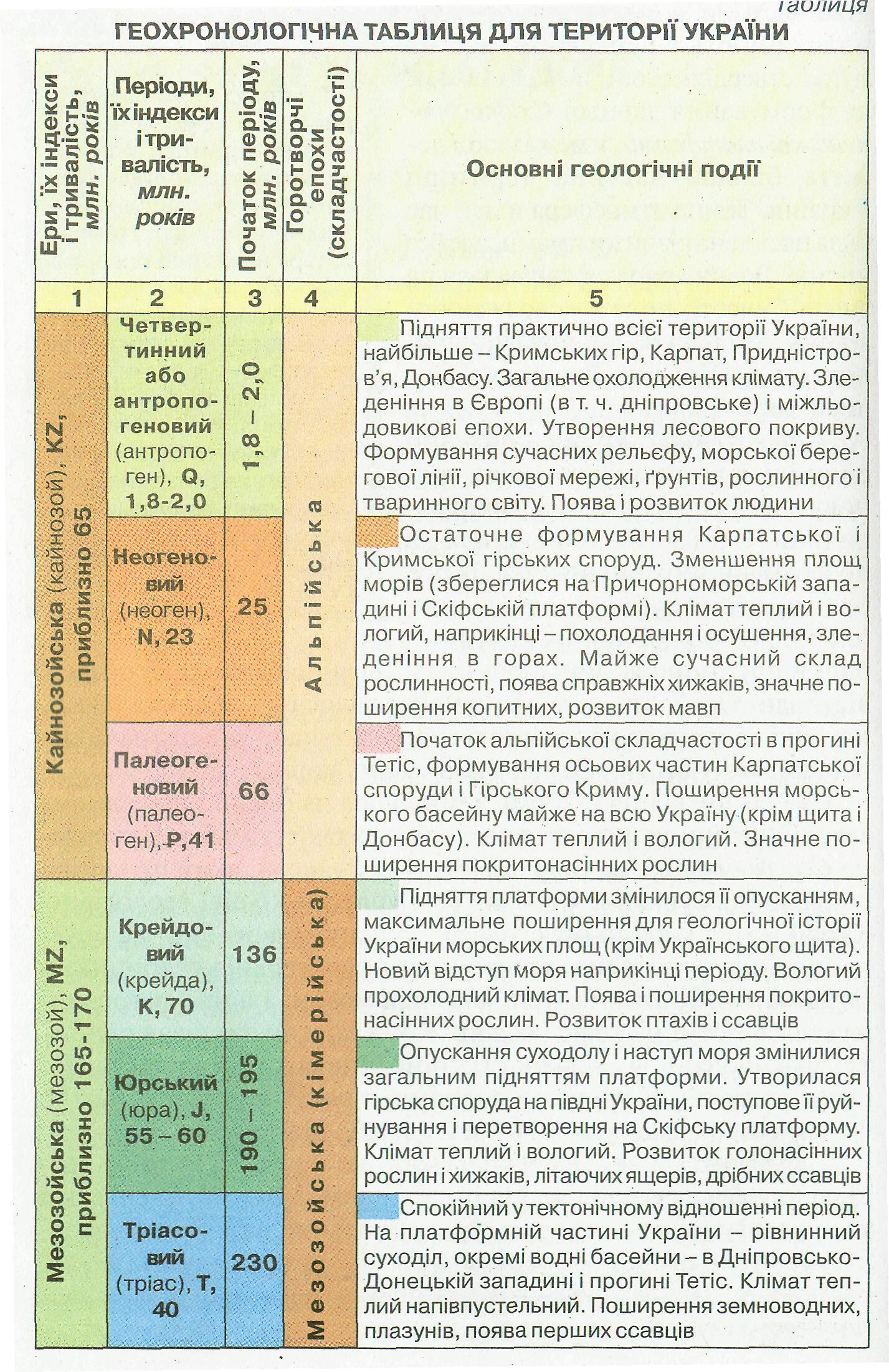 Geo7.jpg