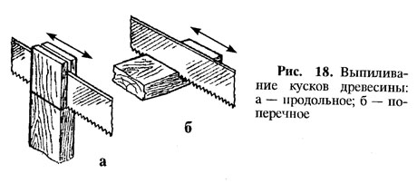 Соединение крестом двух брусков