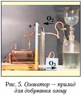 Озонатор - прилад для добування озону. фото