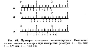 Определите по фотографии толщину элемента детали измеряемую с помощью штангенциркуля