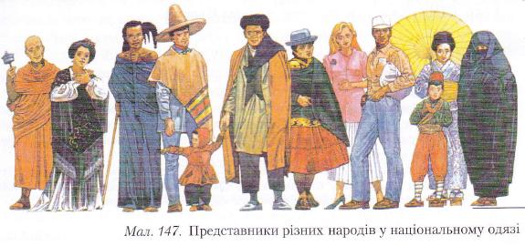 Представники різних народів у національному одязі