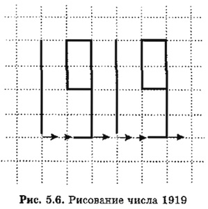 Рисование числа 1919